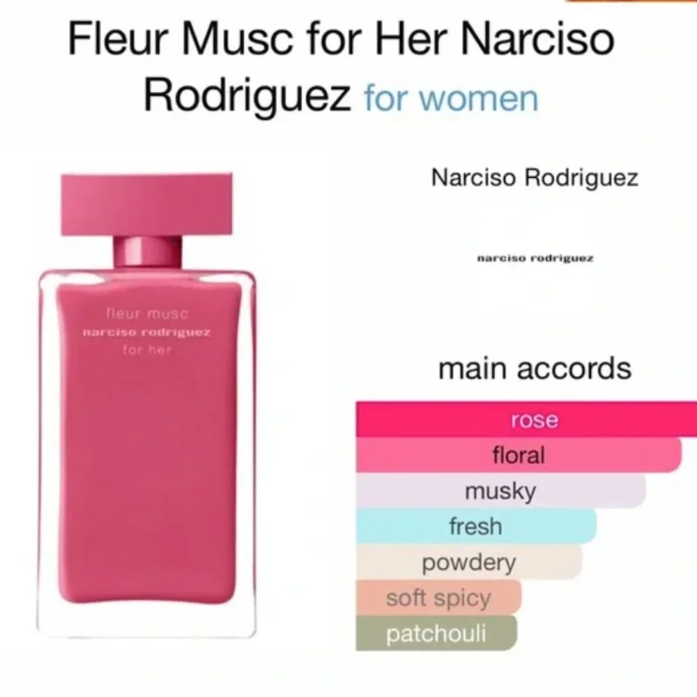 NWT Narciso Rodriguez Scent Bundle EDP + Dolce & Gabbana K EDT